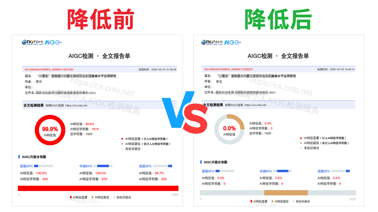 写易过降AIGC，写易过论文查AI率，写易过机器降重，写易过论文查重，写易过论文检测，写易过智能降重